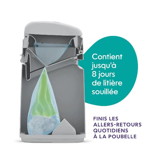 Litter Genie Poubelle à litière pour chat Easy Roll – Image 4